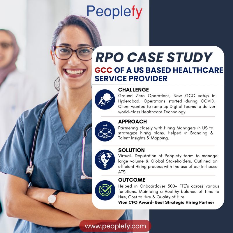 Scaling Success with a Leading US-Based Healthcare MNC